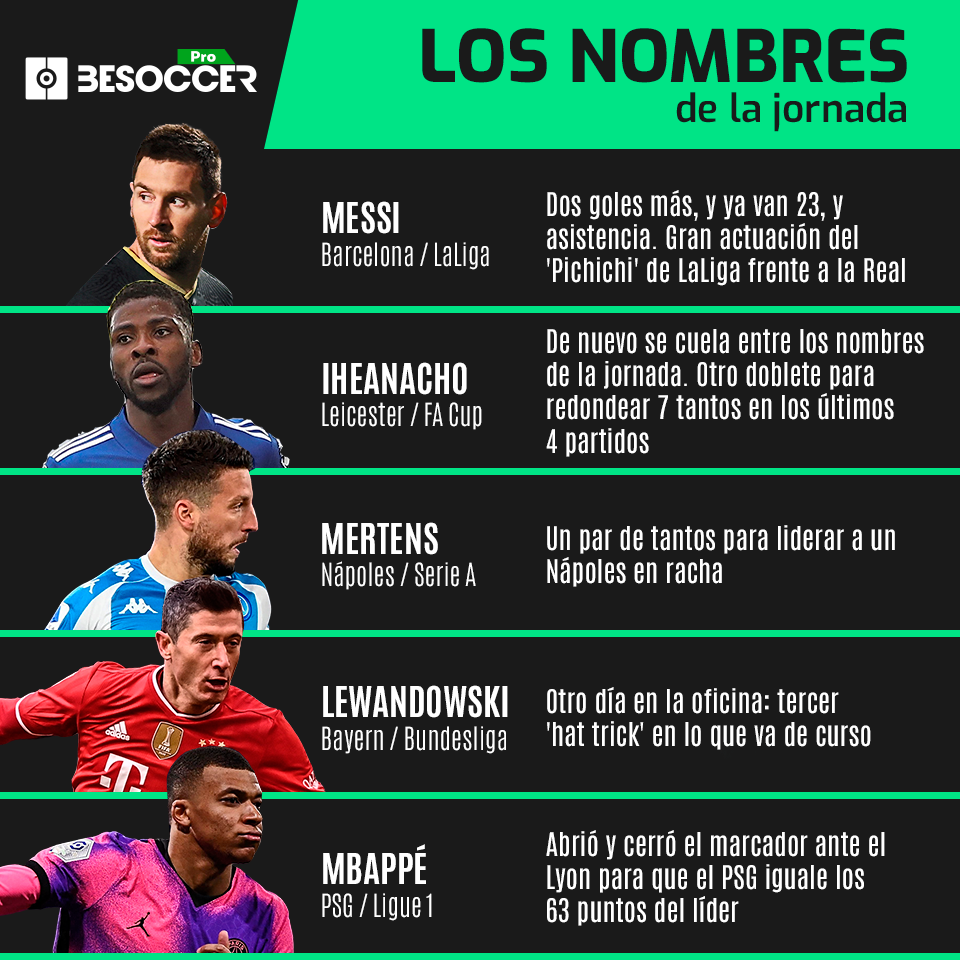 La mejor solución para el análisis del fútbol BeSoccer Pro