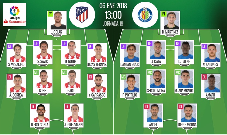 Diego Costa marque… et se fait déjà expulser — Atletico Madrid Diego Costa marque… et se fait déjà expulser — Atletico Madrid