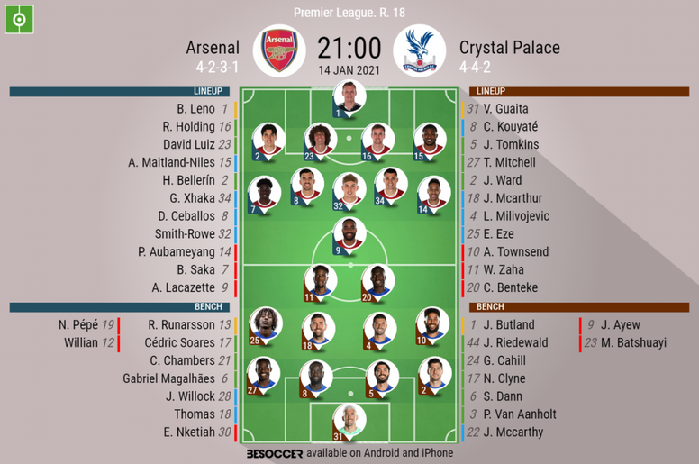 Arsenal V Crystal Palace As It Happened Besoccer