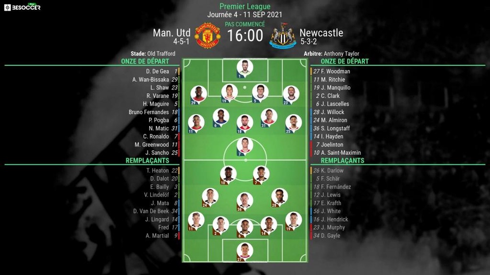 Compos officielles United-Newcasltle, 4e J Premier League. 2021. BeSoccer