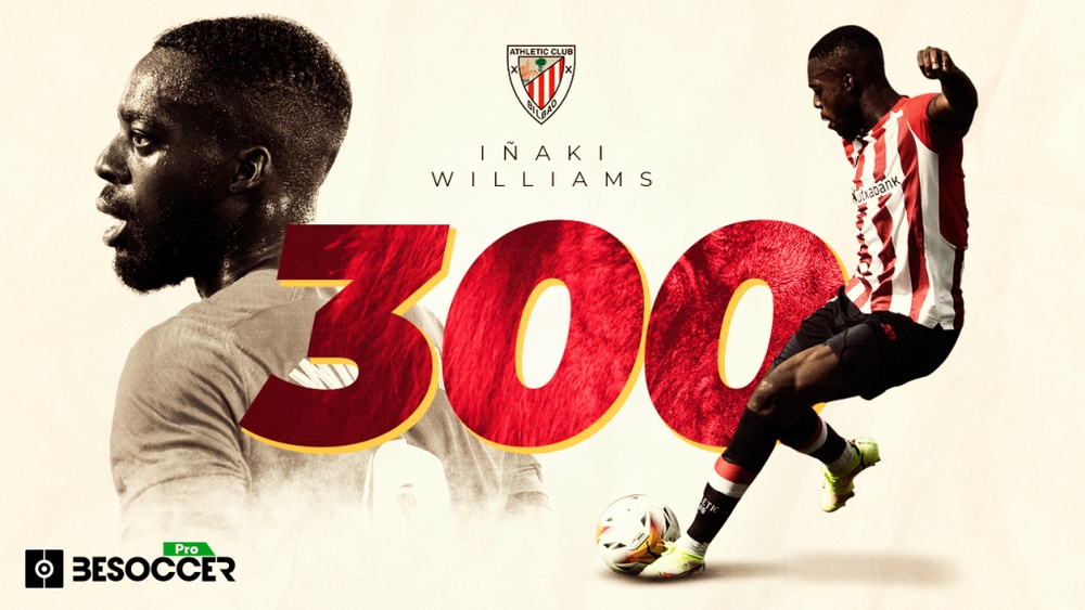 Iñaki Williams va disputer son 300e match avec Bilbao. BeSoccer Pro
