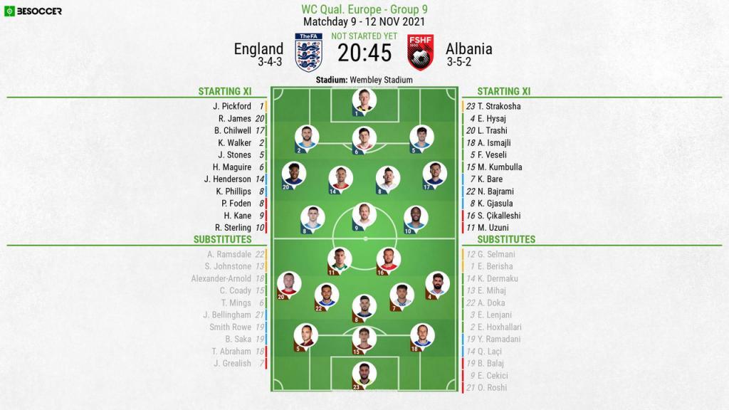 England v Albania as it happened