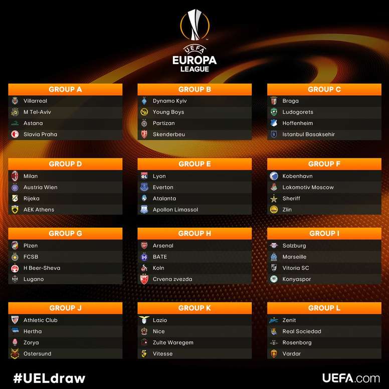 Así queda la fase de grupos de la Europa League 201718 BeSoccer Así queda la fase de grupos de la Europa League 201718 BeSoccer