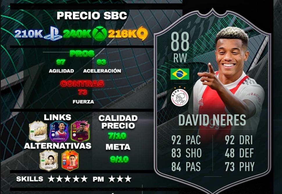 Soluciones M S Baratas De David Neres Es De Los Mejores Extremos