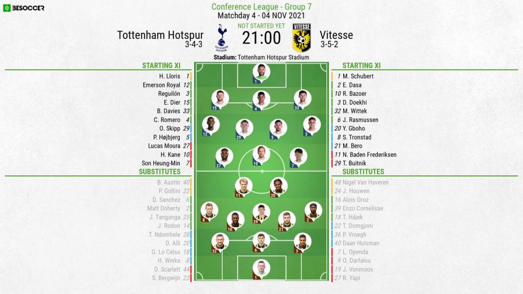 Tottenham Hotspur v Vitesse as it happened