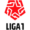 Peru Liga 1 Apertura
