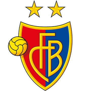 Basel