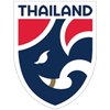 Tailandia U19