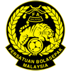 Malasia U19