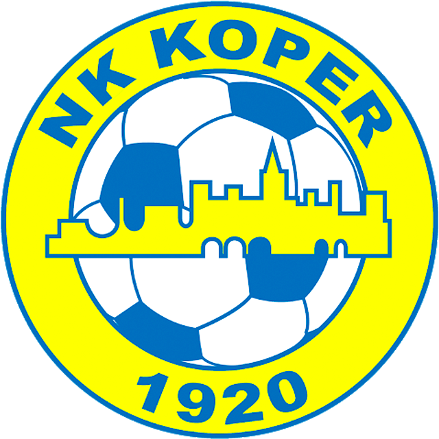 FC Koper