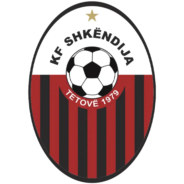 KF Shkëndija