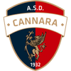 Cannara