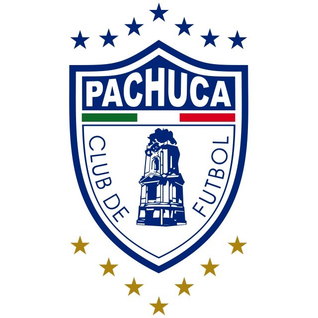 Pachuca Sub 15