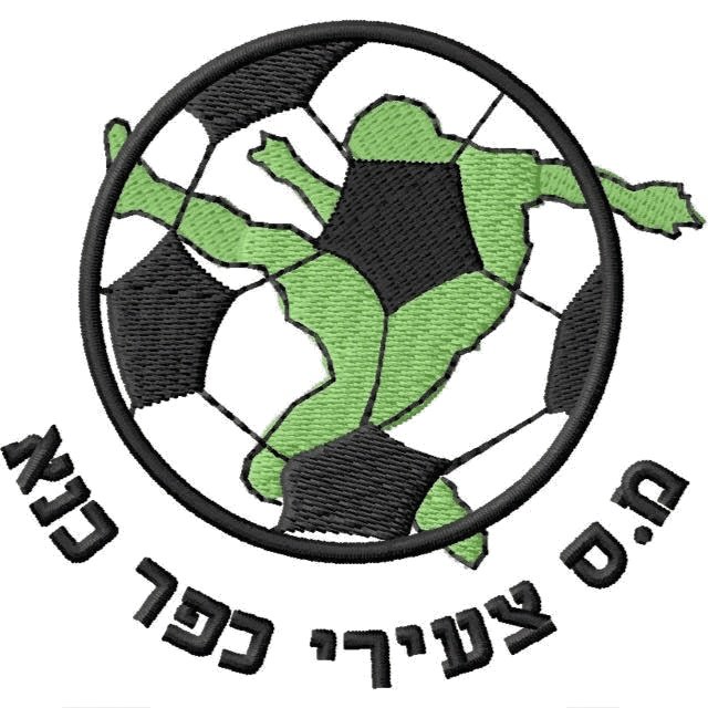 Tzeirei Kfar Kanna
