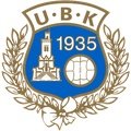 Escudo del Utsiktens BK