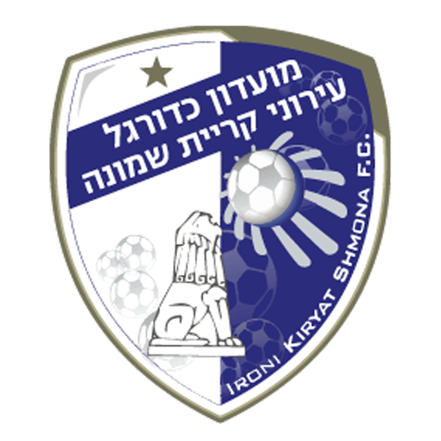 Ironi Kiryat Shmona