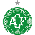 Chapecoense U17
