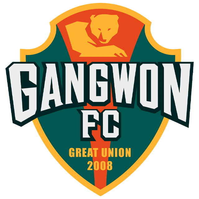 Gangwon II