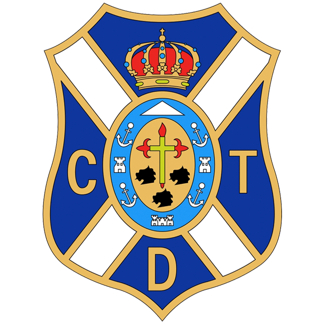 Fundación Canaria CDT