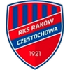 Raków Częstochowa U19