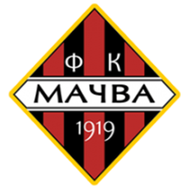 Mačva Šabac U17