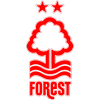 Nottingham Forest U21