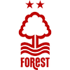 Nottingham Forest U17