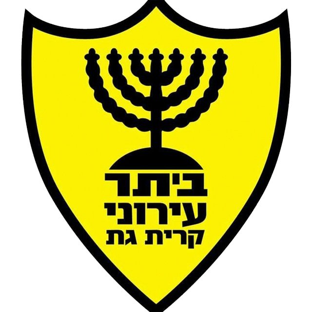 Kiryat Gat