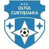 Oltul Curtişoara