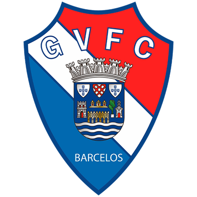 Gil Vicente U23