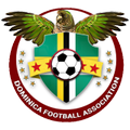 Dominica U14