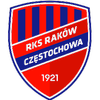 Raków Częstochowa U15