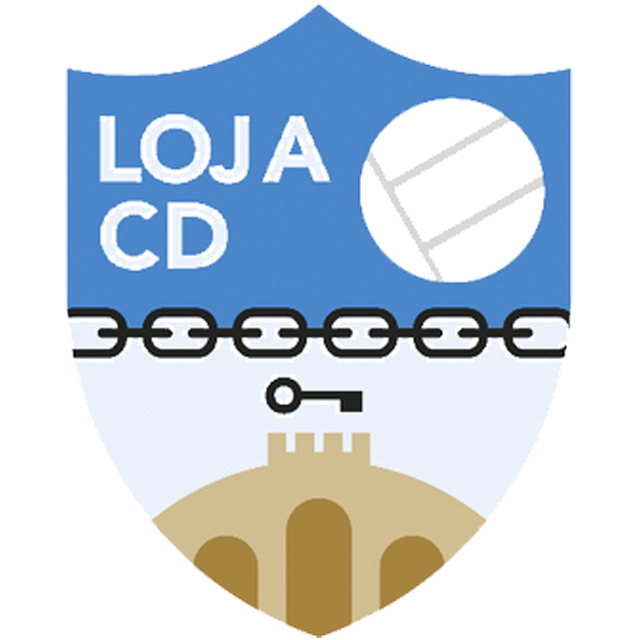 Loja