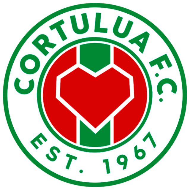 Cortuluá FC U19