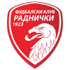 RadniÄŤki Kragujevac U17