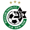 Maccabi Haifa