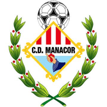 Manacor