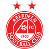 Aberdeen U19