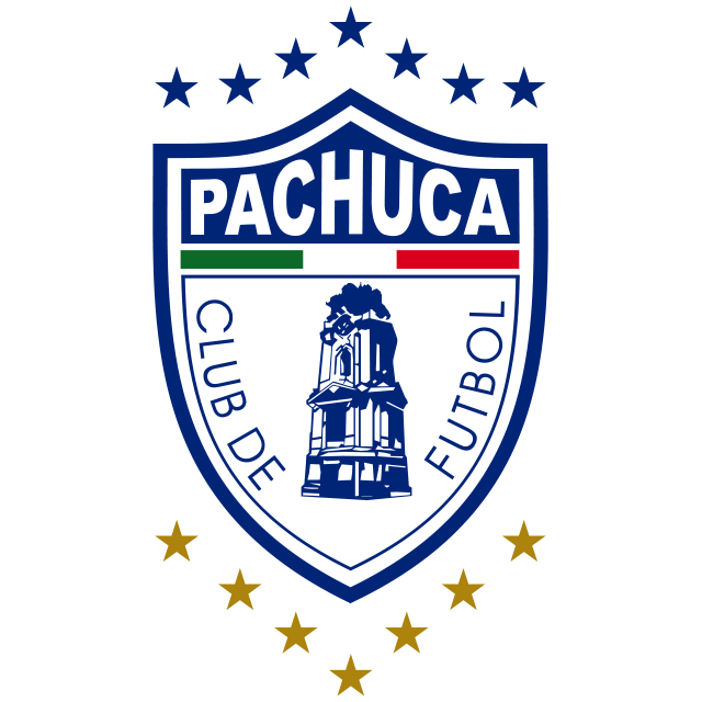 Pachuca U21