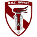 PAS Pyrgos