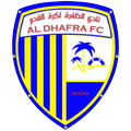 Al Dhafra U23