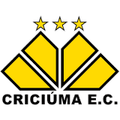 Criciúma B