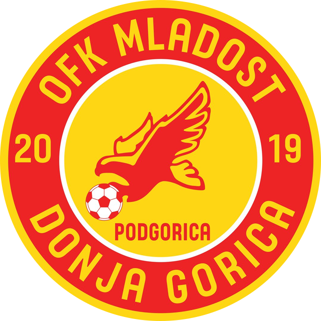 Mladost DG U19