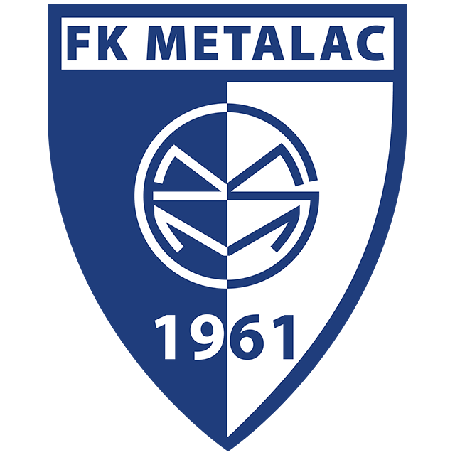 Metalac GM