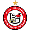 Unión San Felipe