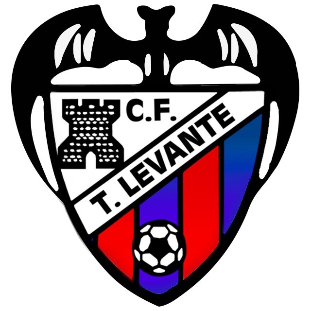 Torre Levante Sub 19