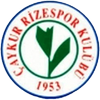 Rizespor U19