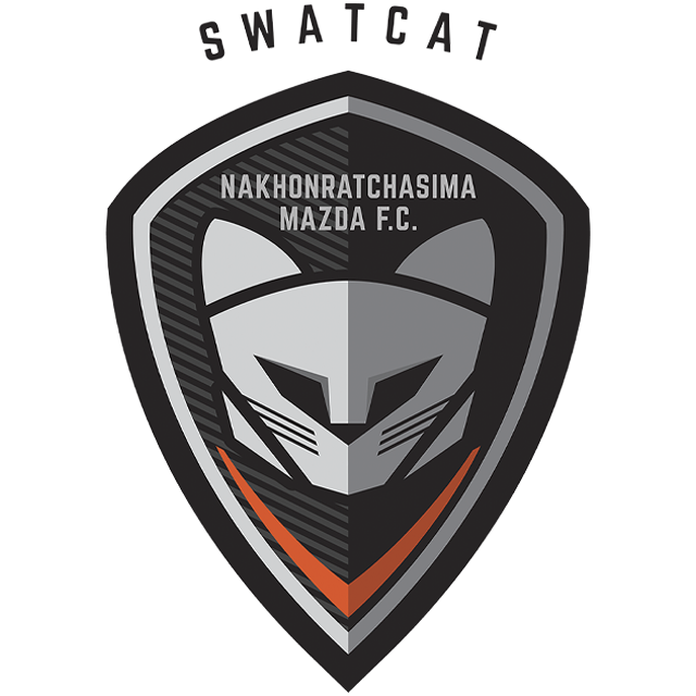 Squad Of Nakhon Ratchasima Season