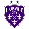Louisville City