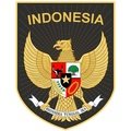 Escudo del Indonesia